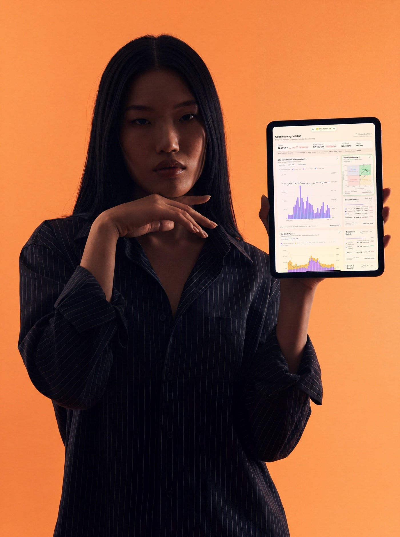 What actually drives Ethereum's price? — Read the walkthrough