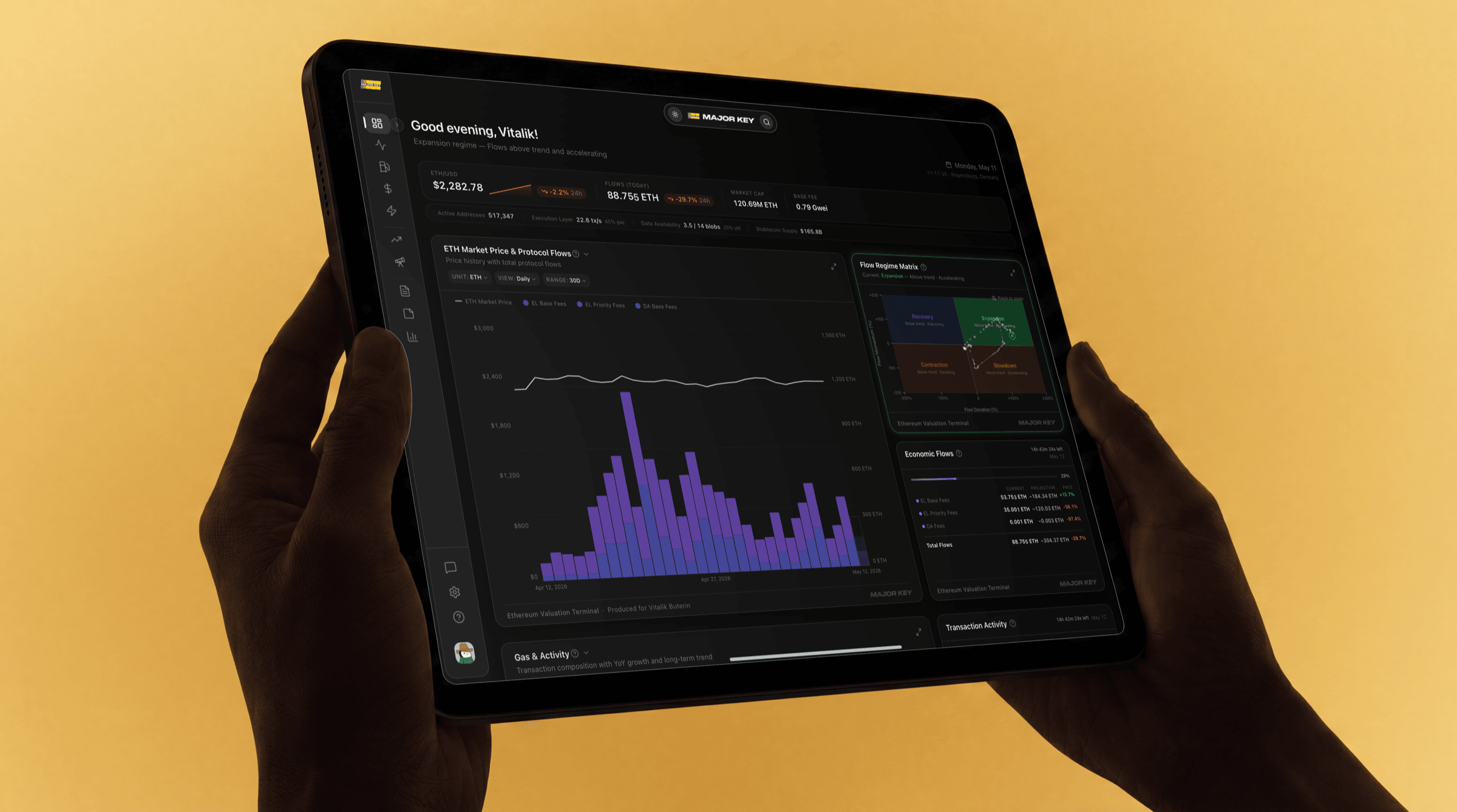The Ethereum Valuation Terminal — live fair value, regime, and projection.