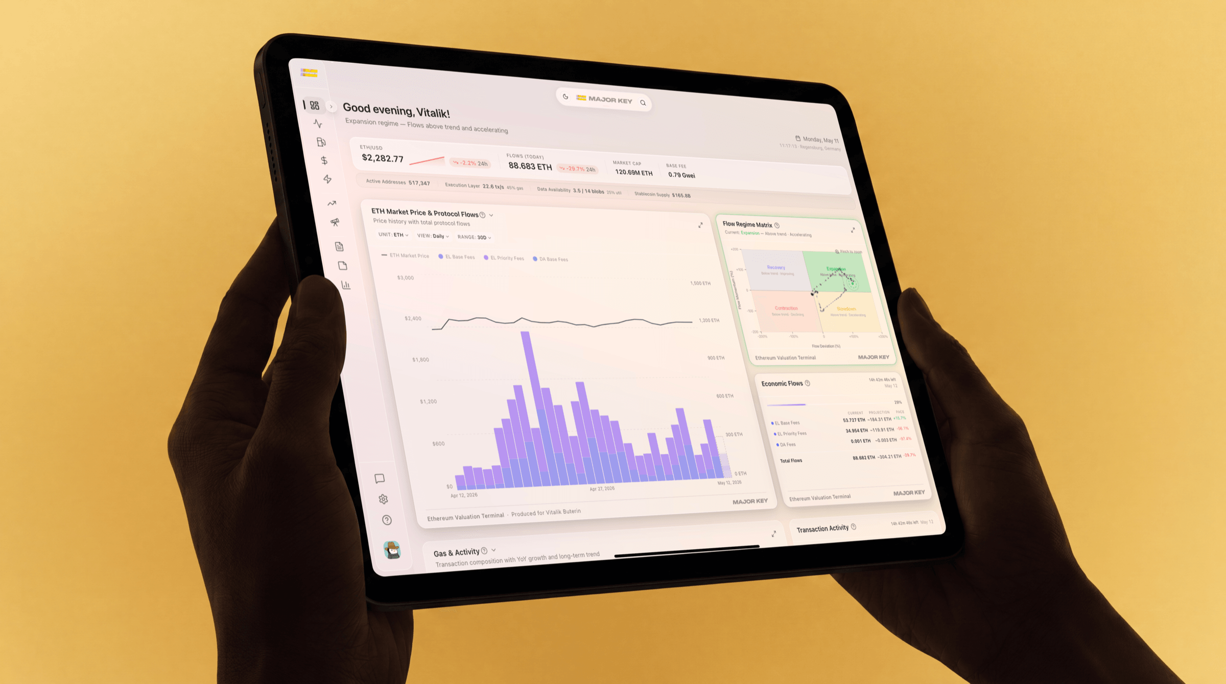 The Ethereum Valuation Terminal — live fair value, regime, and projection.