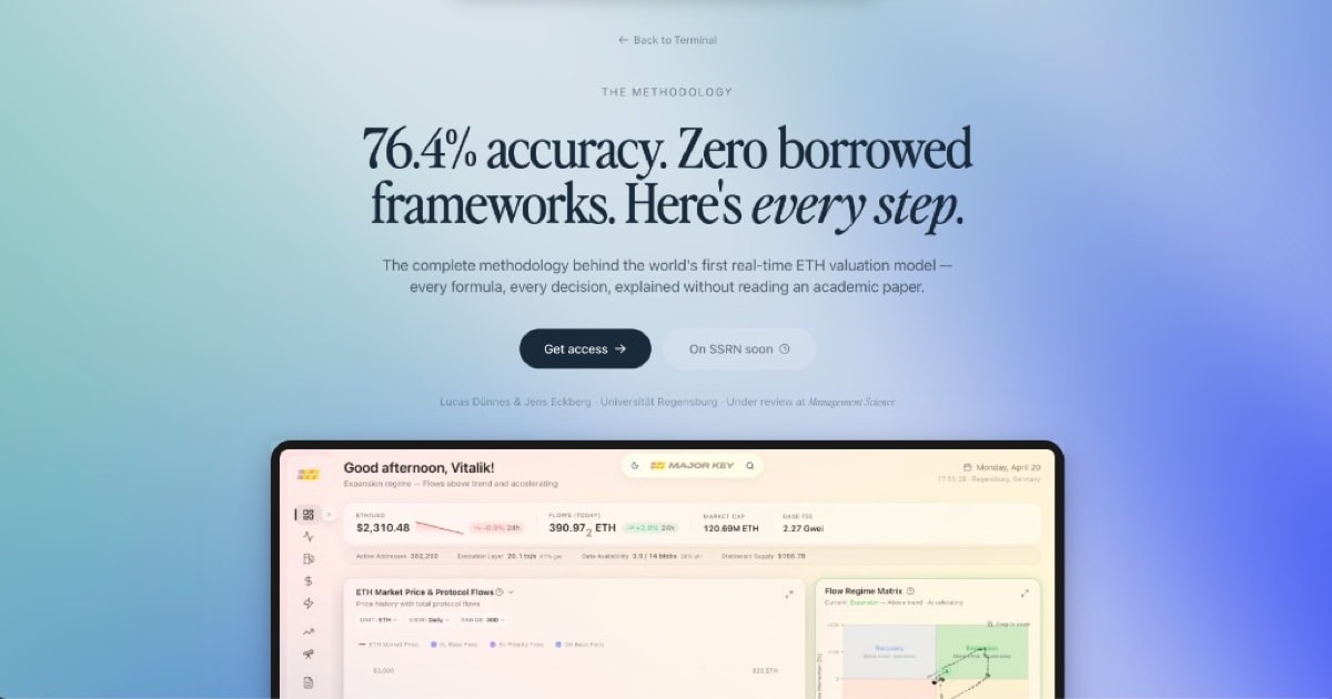 Walk the methodology